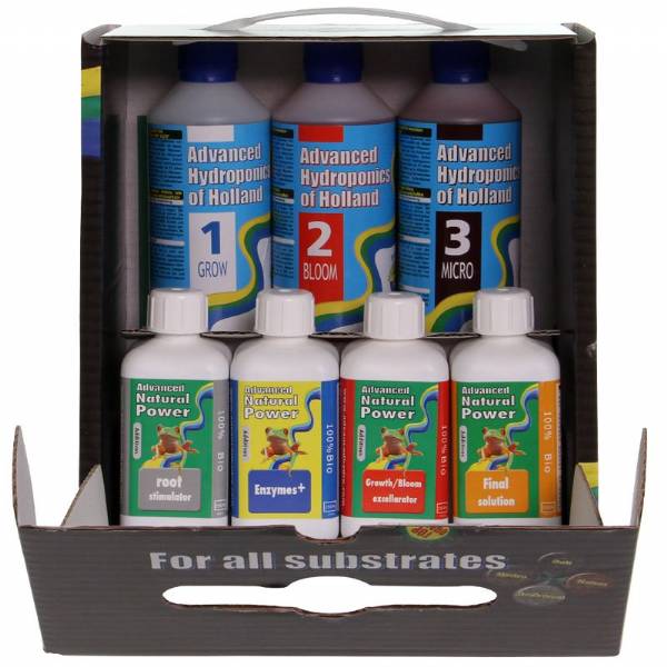 Advanced Hydroponics - Starter Kit